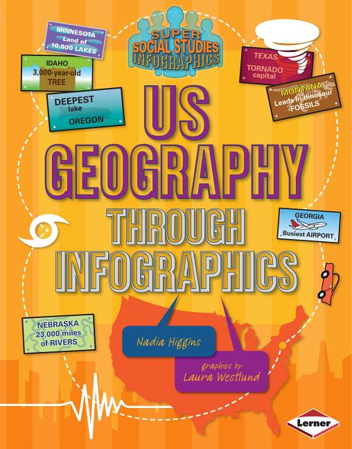 U.S. Geography Through Infographics
